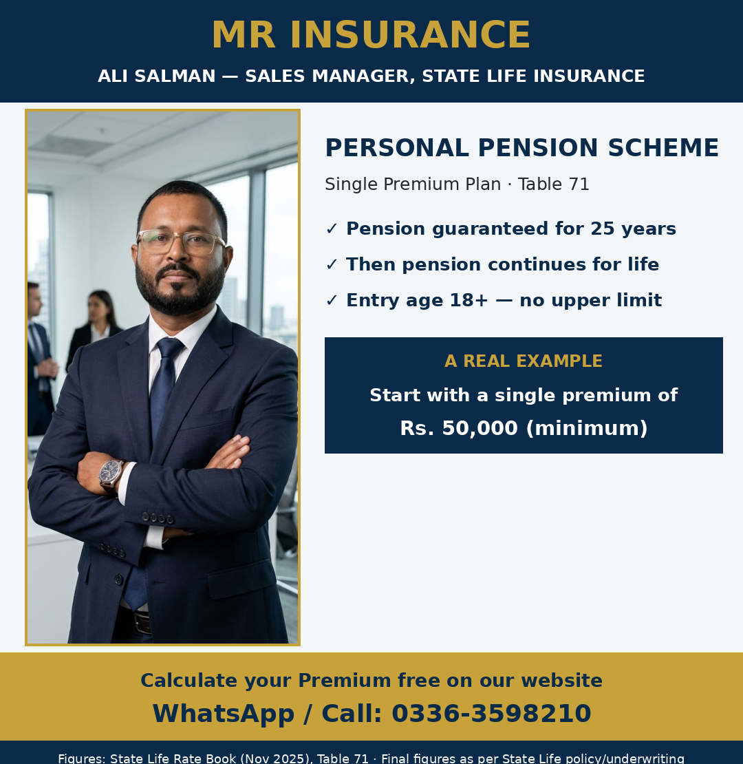 Personal Pension Scheme — poster