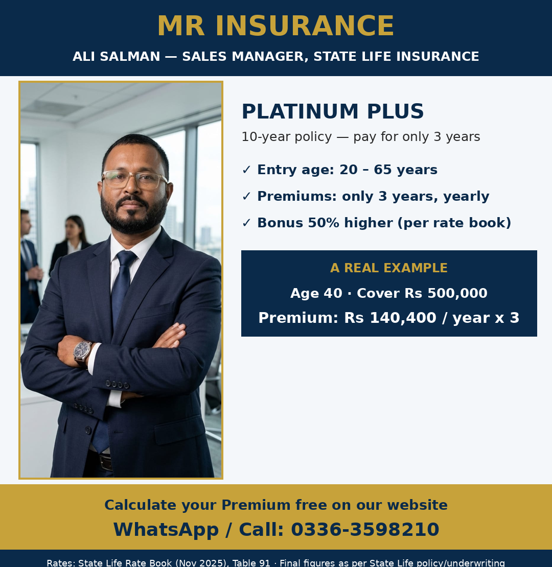 Platinum Plus Plan — poster