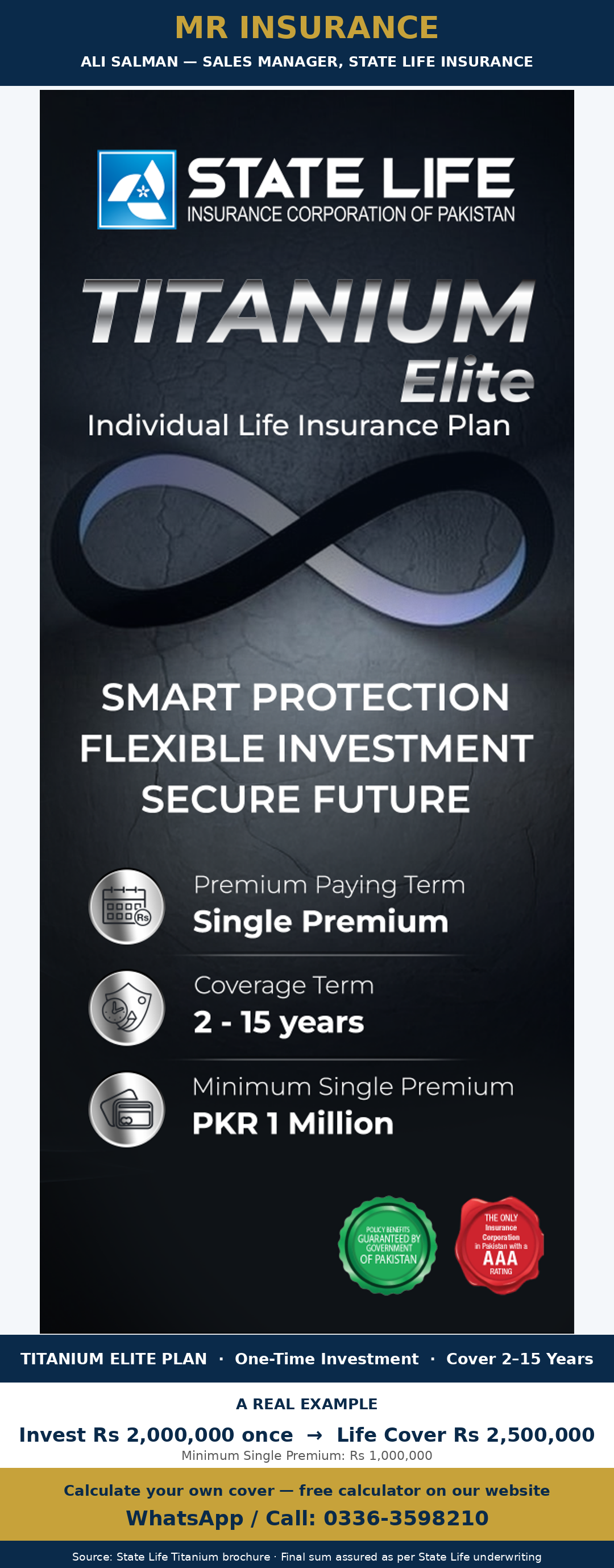 Titanium Elite Plan — poster