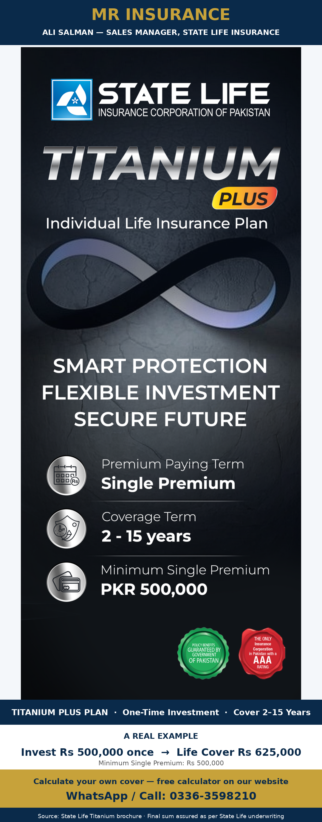 Titanium Plus Plan — poster